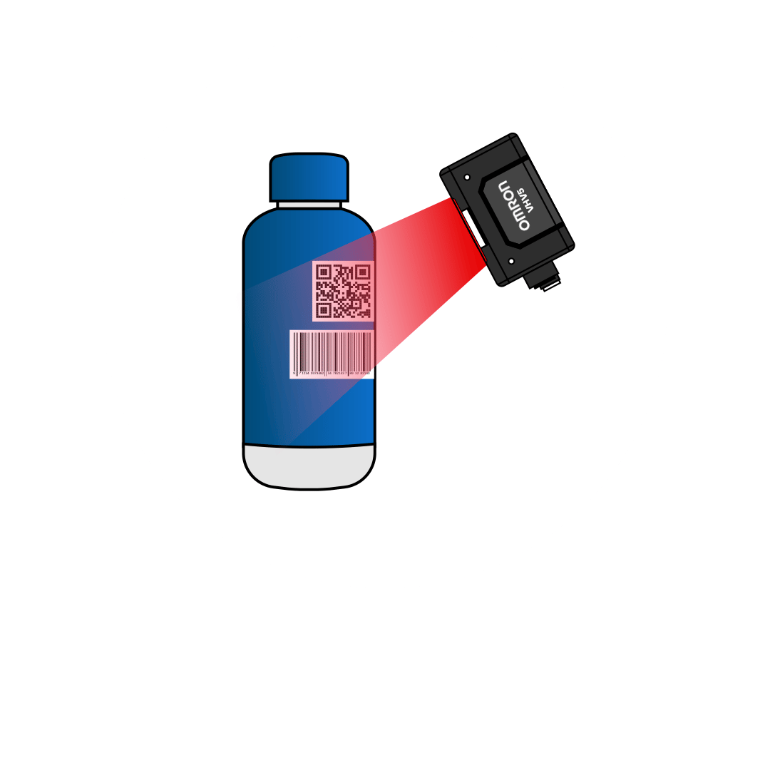 Reads Any Code — Even at Extreme Angles or on Difficult Surfaces Reads Any Code — Even at Extreme Angles or on Difficult Surfaces