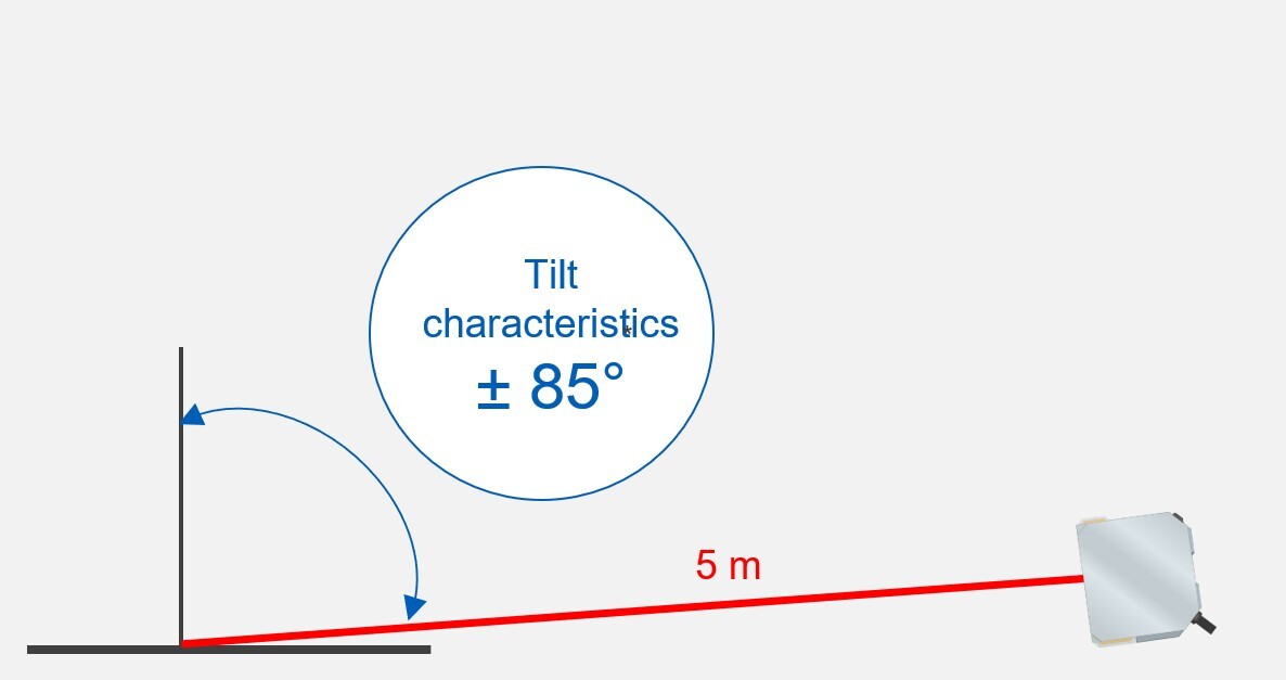 E3AS-HF_LaserSensor_OMRON_ 85_Degree E3AS-HF_LaserSensor_OMRON_ 85_Degree