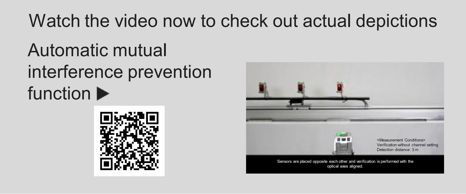 ESAS-HF_Automatic_interference_prevention ESAS-HF_Automatic_interference_prevention